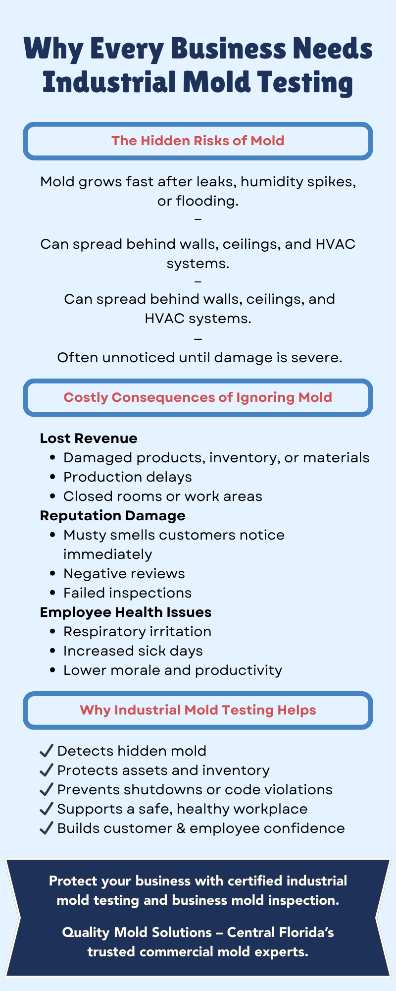 Mold Impact without Industrial Mold Testing